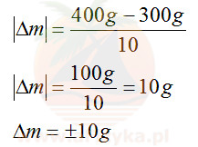 dokładność tej wagi wynosi