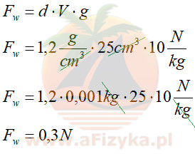 skorzystamy ze wzoru na siłę wyporu