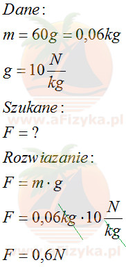 Na rysunku zaznaczono wektor siły ciężkości