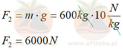 Obliczamy wartość siły F2