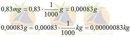 83mg na gramy