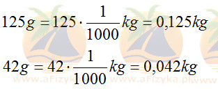 125 g na kilogramy