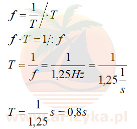 Okres jest odwrotnością częstotliwości