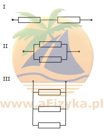 Na rysunkach przedstawiono oporniki połączone